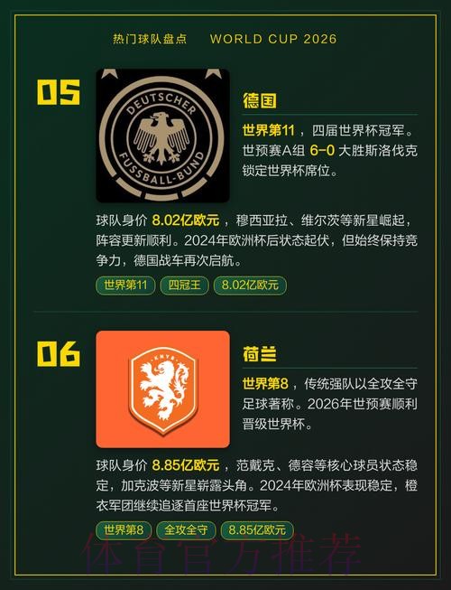 世界杯热门球队下载