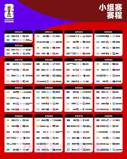 世界杯比分几点开始