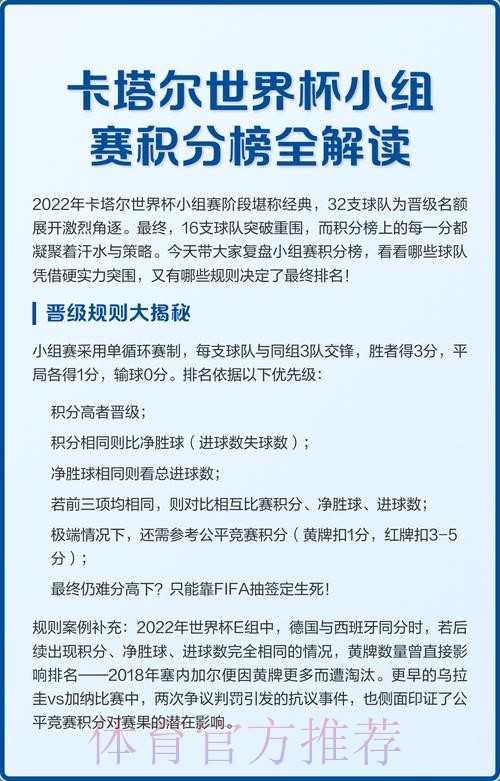 世界杯小组赛积分