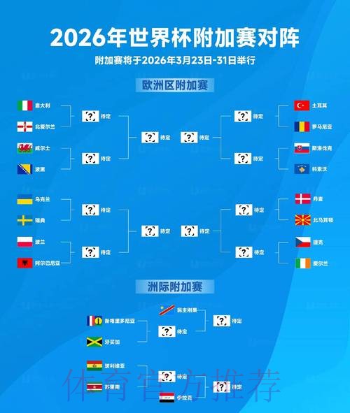 2026世界杯数据统计准不准