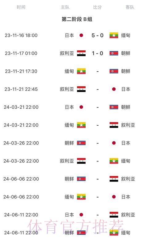 2026世界杯免费观看什么时候开始