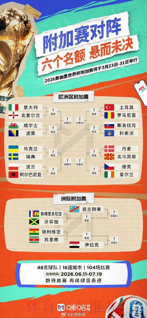 世界杯专家预测方法